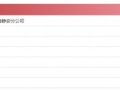 欧莱雅上海静安分公司新增被执行人 执行标的3.55万元