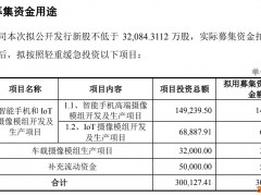丘钛微冲刺创业板：智能手机销量下滑，新增产能如何消化？