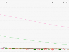 吴奇隆旗下稻草熊娱乐两天翻倍 拟收购上海金禾影视