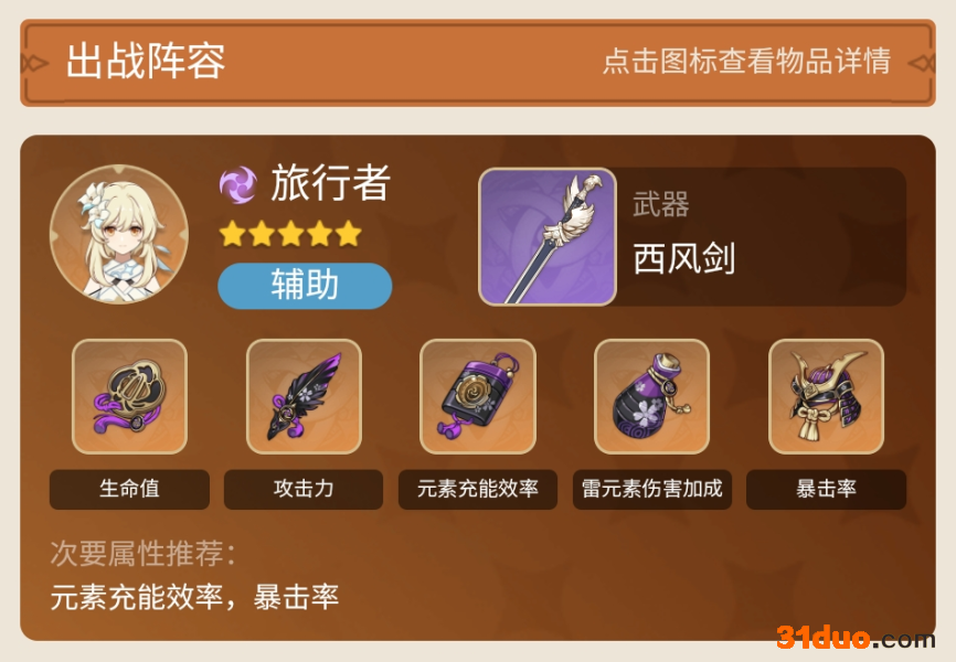 原神2.0雷主培养思路参考 游迅网www.yxdown.com