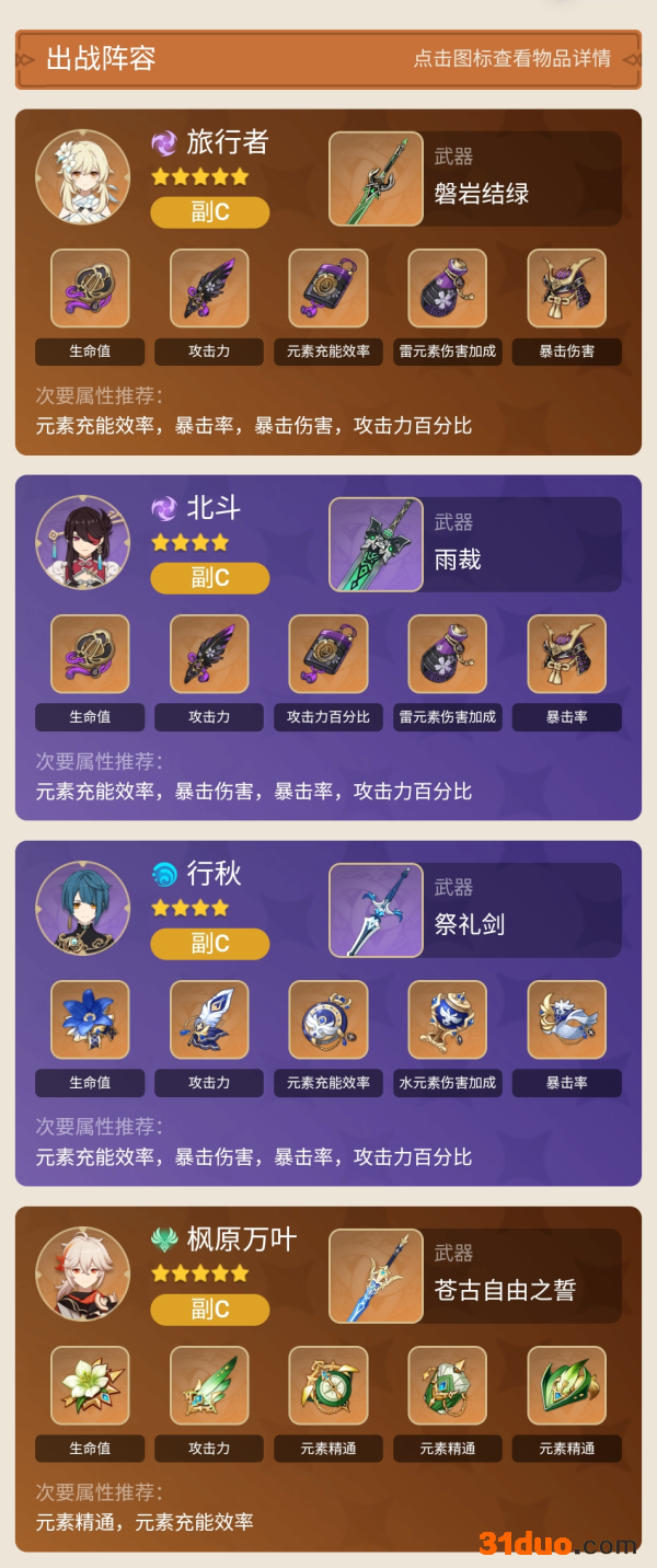 原神2.0雷主培养思路参考 游迅网www.yxdown.com