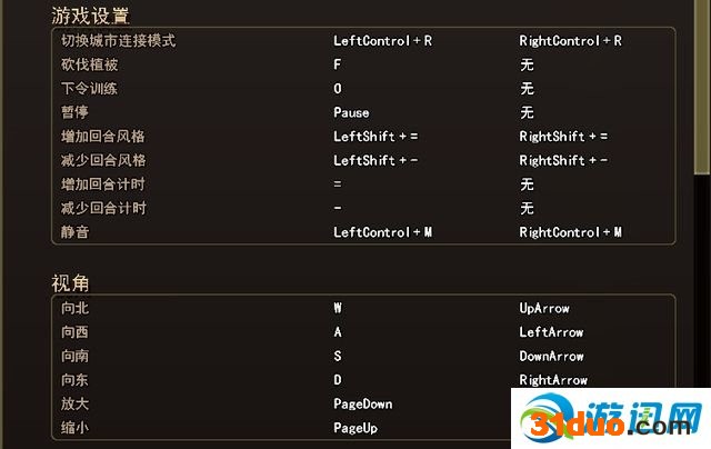 《旧世界》图文攻略 系统教程指南及全面试玩解析攻略