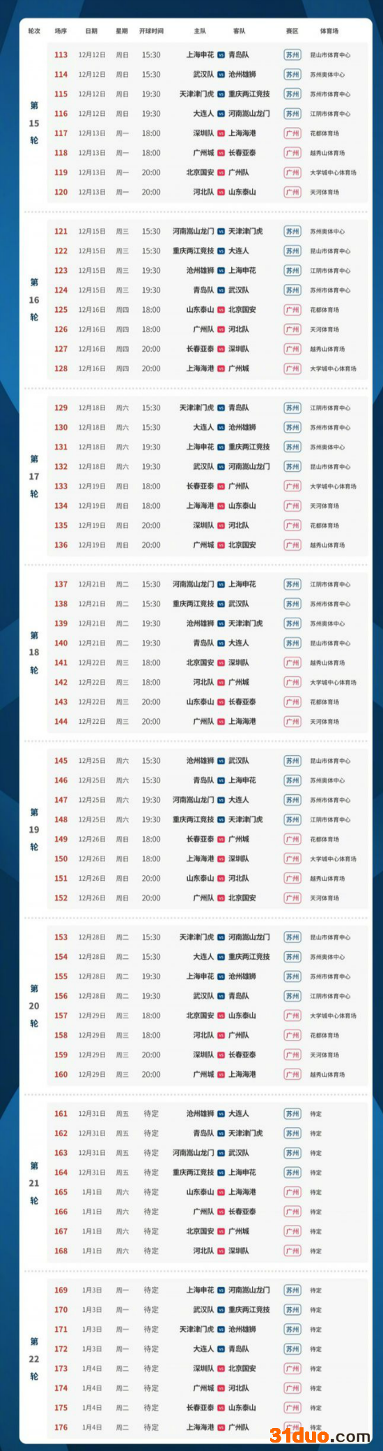中超赛程2021第二阶段赛程表 中超第二轮比赛时间对阵名单