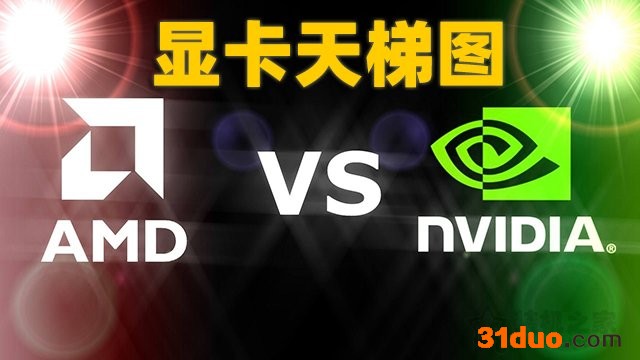 怎么区分显卡性能高低?台式机显卡天梯图2022年1月最新版