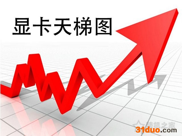 笔记本移动显卡性能排行榜,笔记本显卡天梯图2022最新版1月份