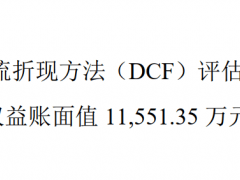 花园生物10亿元关联并购背后：4.45亿元营收预测难觅依据 关键产品权利瑕疵未披露？