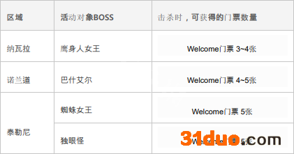 游侠网4