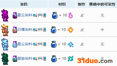 游侠网7