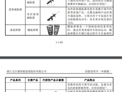 戈尔德冲击沪市主板：董秘为90后 2020年营收9.2亿 曾因违反外汇登记管理规定被罚