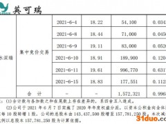 刚涨停就想跑？英可瑞股东建水深瑞年内第二次披露减持计划  董事刘文峰减持尚未结束