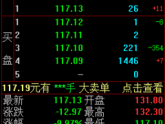 立昂微尾盘大跌 公司回应：生产经营一切正常