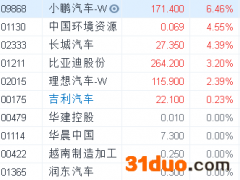 券商“内卷”屡出奇招，五矿证券回应“员工晚上在家敷面膜被批”
