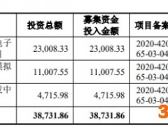 光庭信息上市首日涨26% 超募11亿元去年营收3亿
