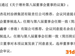 山西汾酒提名袁清茂、余忠良为第八届董事会董事候选人