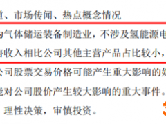 涉氢+资产重组双概念“护体”，京城股份一个月股价翻3倍，华丽外表背后靠变卖资产度日