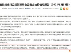 安徽食品抽检4批次不合格 1批次为井府酒业井府家酒