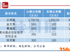 图6.png 图6.png
