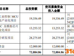 中微半导研发费率连降垫底毛利率急飙 大客户为关联方