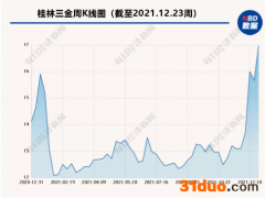 “西瓜霜大王”突然病逝，百亿企业接班人成悬念：是两个儿子还是“老战友”？