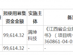 满坤科技IPO：原材料上涨致毛利率不稳定，产能利用率连年下滑还募资扩产
