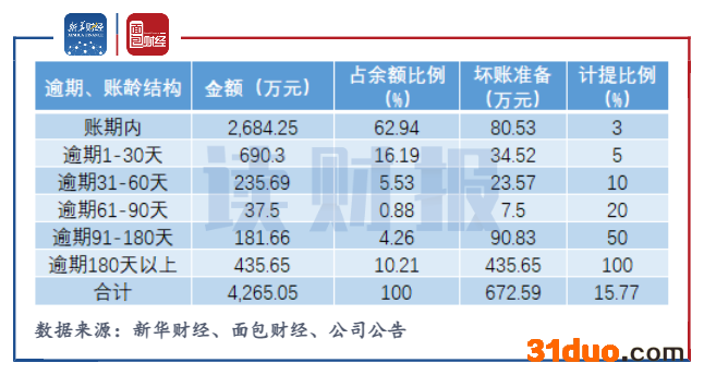 图4.png 图4.png