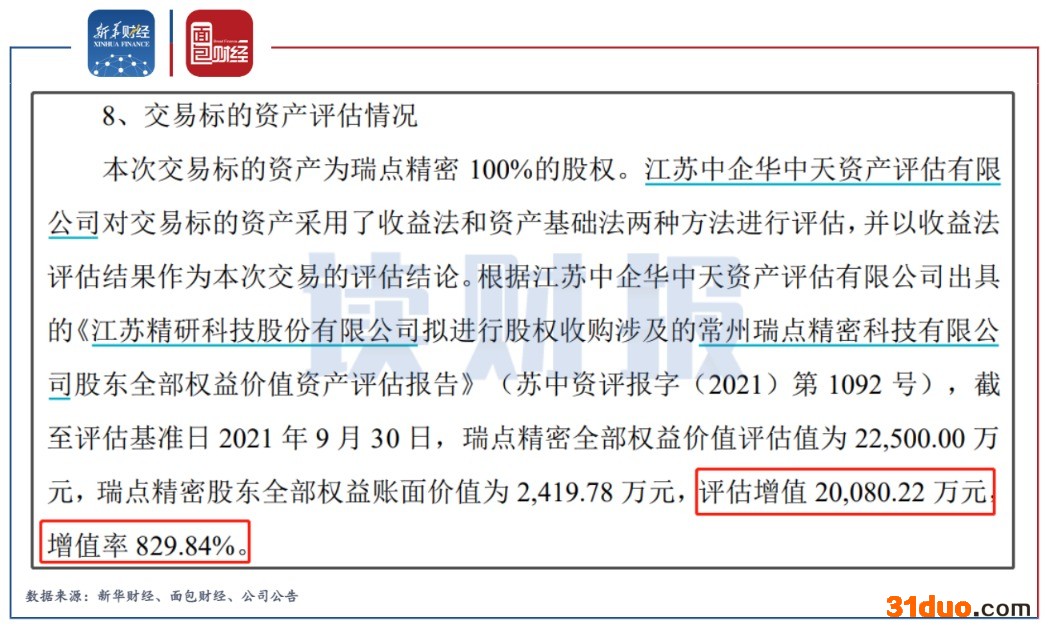 图2.png 图2.png