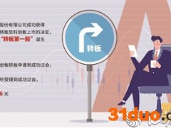 “转板第一股”诞生 上交所同意观典防务登陆科创板