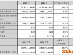 苏泊尔2021年业绩双增：营收增长16%净利增长5.3%，拟10派19.3元