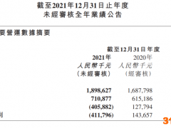 卓越教育2021财年净亏损4.05亿，同比盈转亏