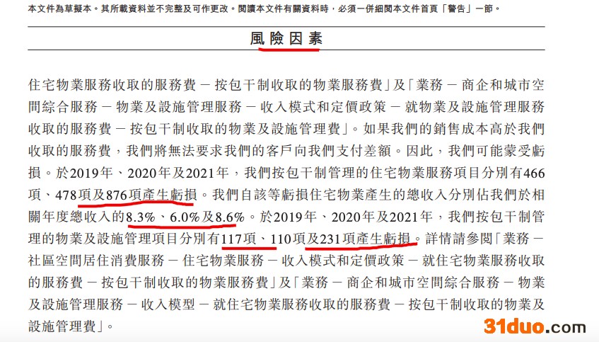 万物云递交招股书：在管面积6.6亿平 毛利率创新低 包干制收费亏损创新高