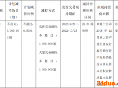 三维股份：股东广西众维拟减持不超过300万股