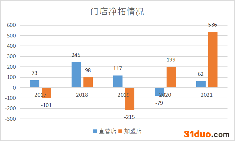 图三.png