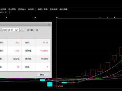 是否涉嫌内幕交易？8天7板中交地产收关注函！机构狂卖近6亿