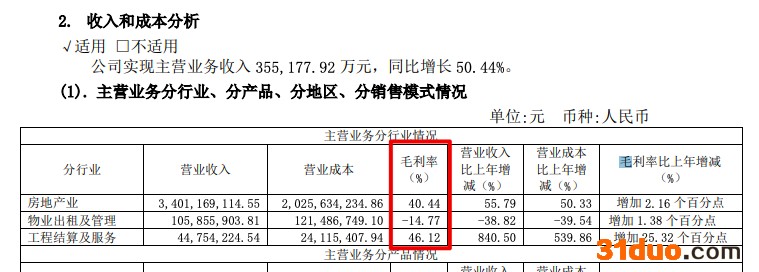 珠江股份2021年营收增加45.8% 四季度亏损有持续扩大趋势 珠江股份2021年营收增加45.8% 四季度亏损有持续扩大趋势
