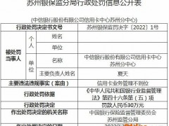 因信用卡业务管理不到位 这家银行信用卡中心被罚30万