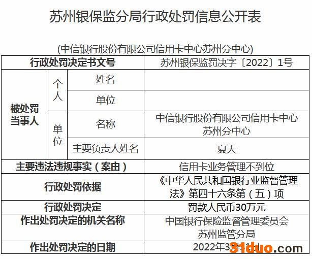 图自银保监会江苏监管局
