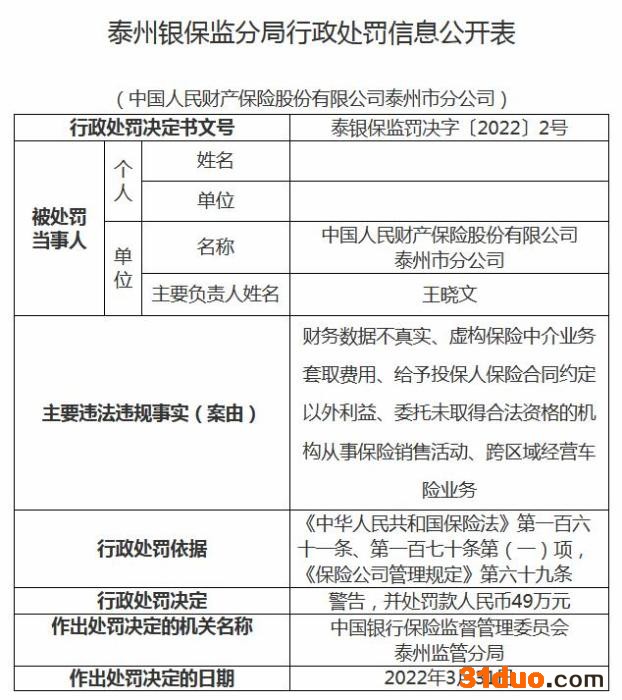 图自银保监会江苏监管局