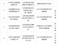 北京通报疫情防控不到位企业 涉好利来、云海肴等