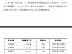 2.5万股东懵了！突然一则公告，两涨停后果断跌停！手握五座钛矿业绩不及预期，网友：看走眼了！