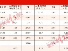 逆势调高产品价格，瑞德智能“强大”议价能力令人迷惑