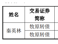 年内第三起！“猪茅”董事长短线交易可转债，8688万元收益全数上缴公司