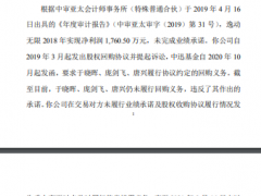 迅游科技收深交所监管函，于晓晖等三人被给予公开谴责处分