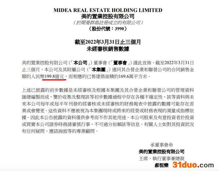 美的置业前3月销售额同比减少49% 单月同比减少63.9%