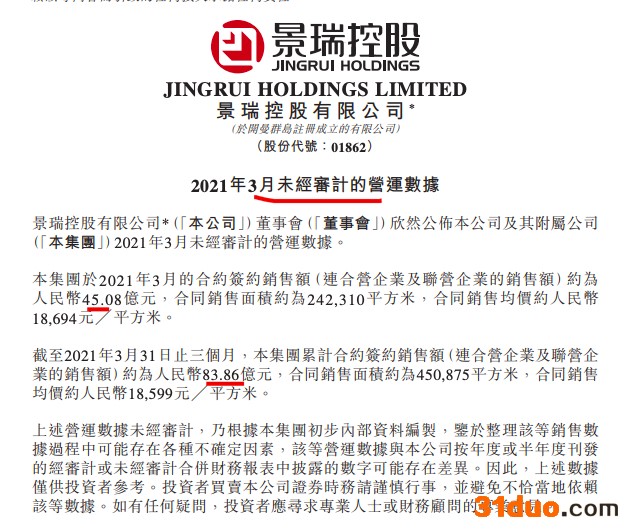 景瑞控股前3月销售额同比减少73.4% 单月减少77.5%