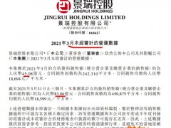 景瑞控股前3月销售额同比减少73.4% 单月减少77.5%