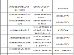 北京丰台通报一批防疫不力市场主体 涉味多美、星巴克等