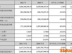 小熊电器2021年业绩双降，董事长李一峰年薪涨至162.82万元