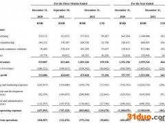 知乎通过港交所上市聆讯，美股盘前一度涨超8%