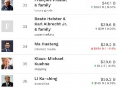 巧克力涉嫌关联“沙门氏菌事件”？费列罗在多国紧急召回