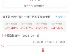 物流板块涨4.91% 飞力达涨12.36%居首